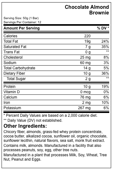 RSP Protein BAR